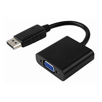 CÁP DISPLAYPORT TO VGA 20CM