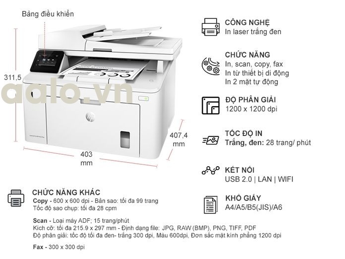 MÁY IN ĐA CHỨC NĂNG LASERJET HP M227FDW - AALO.VN