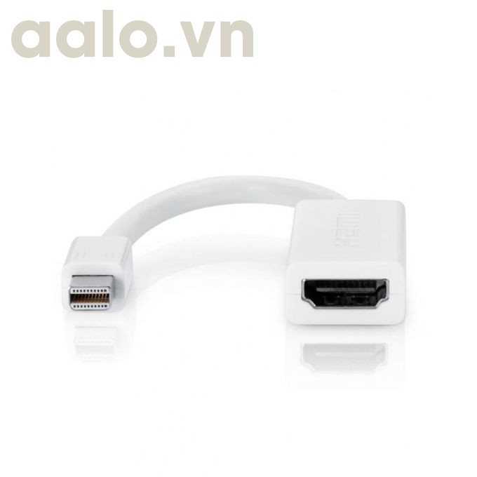 Dây mini Display port ra HDMI dài 20Cm ( dùng cho Macbook)