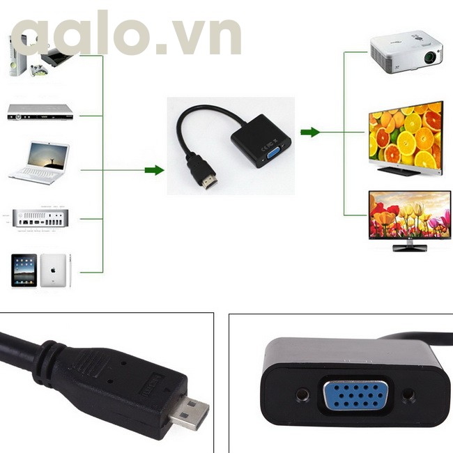 Dây micro HDMI ra VGA dài 20Cm