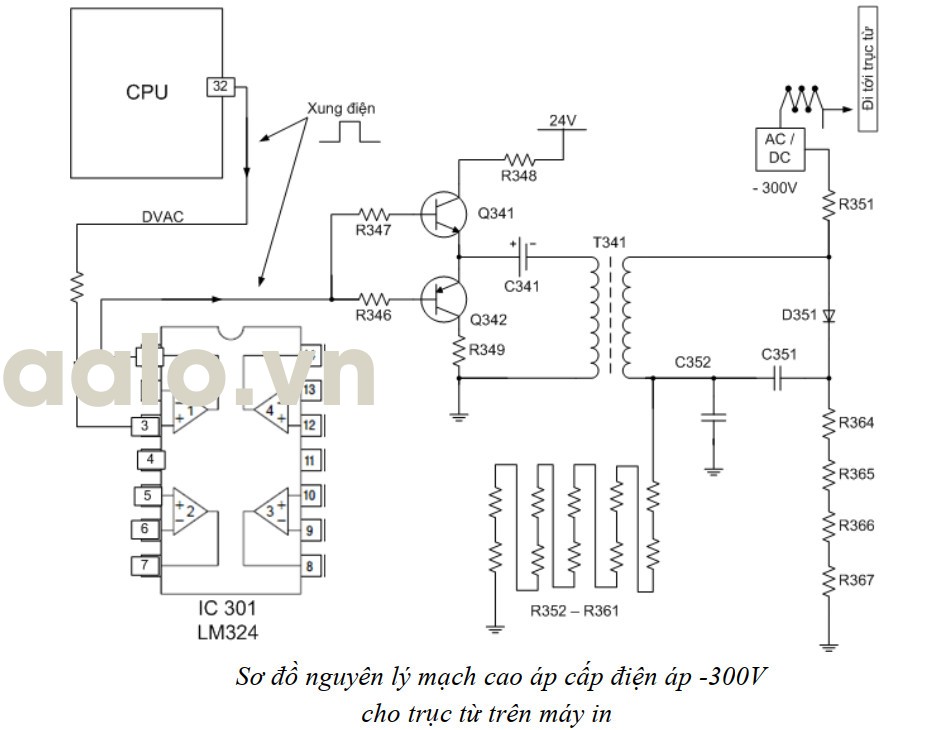 Sửa nguồn máy in Canon 2900  lỗi in ra bị trắng - Aalo.vn